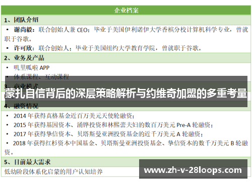 蒙扎自信背后的深层策略解析与约维奇加盟的多重考量 蒙扎自信背后的深层策略解析与约维奇加盟的多重考量