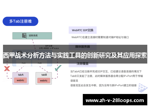 西甲战术分析方法与实践工具的创新研究及其应用探索 西甲战术分析方法与实践工具的创新研究及其应用探索