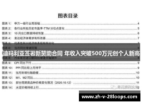迪玛利亚签署新赞助合同 年收入突破500万元创个人新高