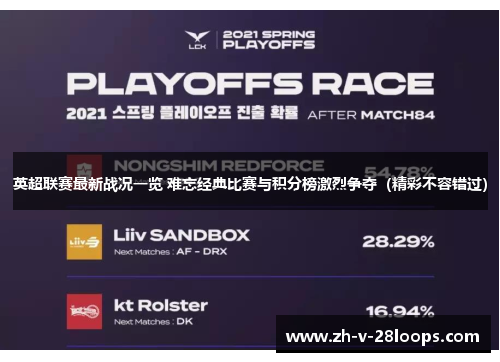 英超联赛最新战况一览 难忘经典比赛与积分榜激烈争夺(精彩不容错过) 英超联赛最新战况一览 难忘经典比赛与积分榜激烈争夺(精彩不容错过)