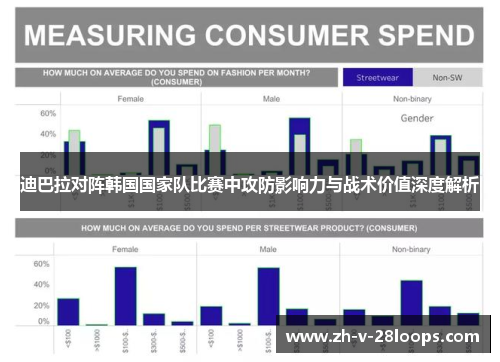 迪巴拉对阵韩国国家队比赛中攻防影响力与战术价值深度解析