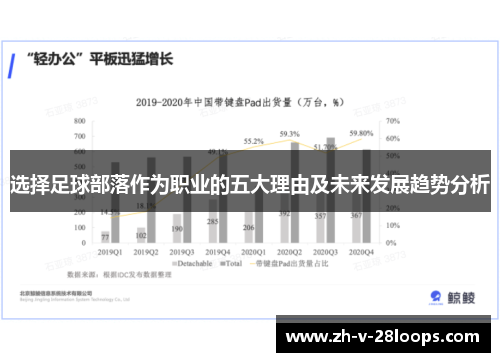 选择足球部落作为职业的五大理由及未来发展趋势分析