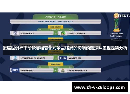 聚焦世俱杯下阶段赛程变化对争冠格局的影响预测球队表现走势分析 聚焦世俱杯下阶段赛程变化对争冠格局的影响预测球队表现走势分析