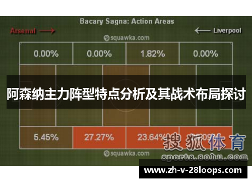阿森纳主力阵型特点分析及其战术布局探讨