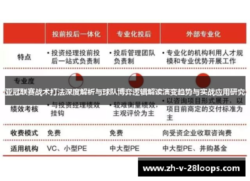 亚冠联赛战术打法深度解析与球队博弈逻辑解读演变趋势与实战应用研究