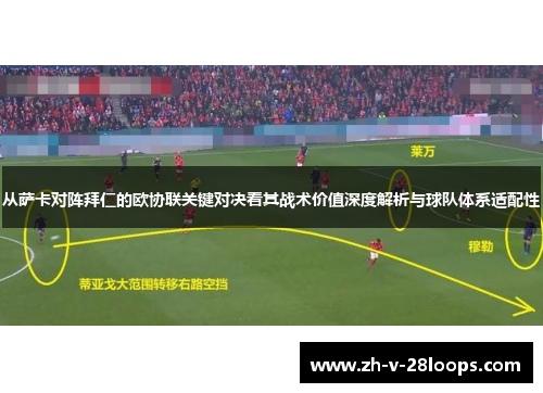 从萨卡对阵拜仁的欧协联关键对决看其战术价值深度解析与球队体系适配性