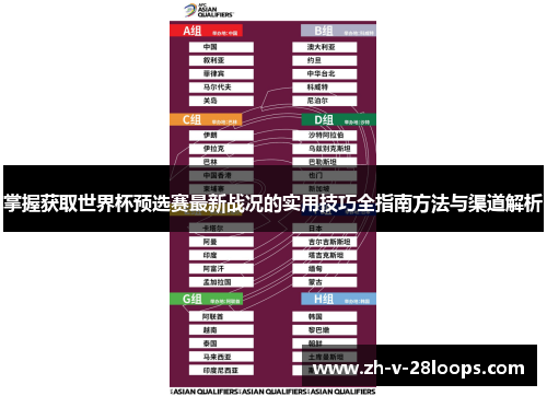 掌握获取世界杯预选赛最新战况的实用技巧全指南方法与渠道解析
