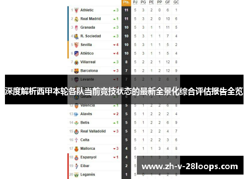 深度解析西甲本轮各队当前竞技状态的最新全景化综合评估报告全览